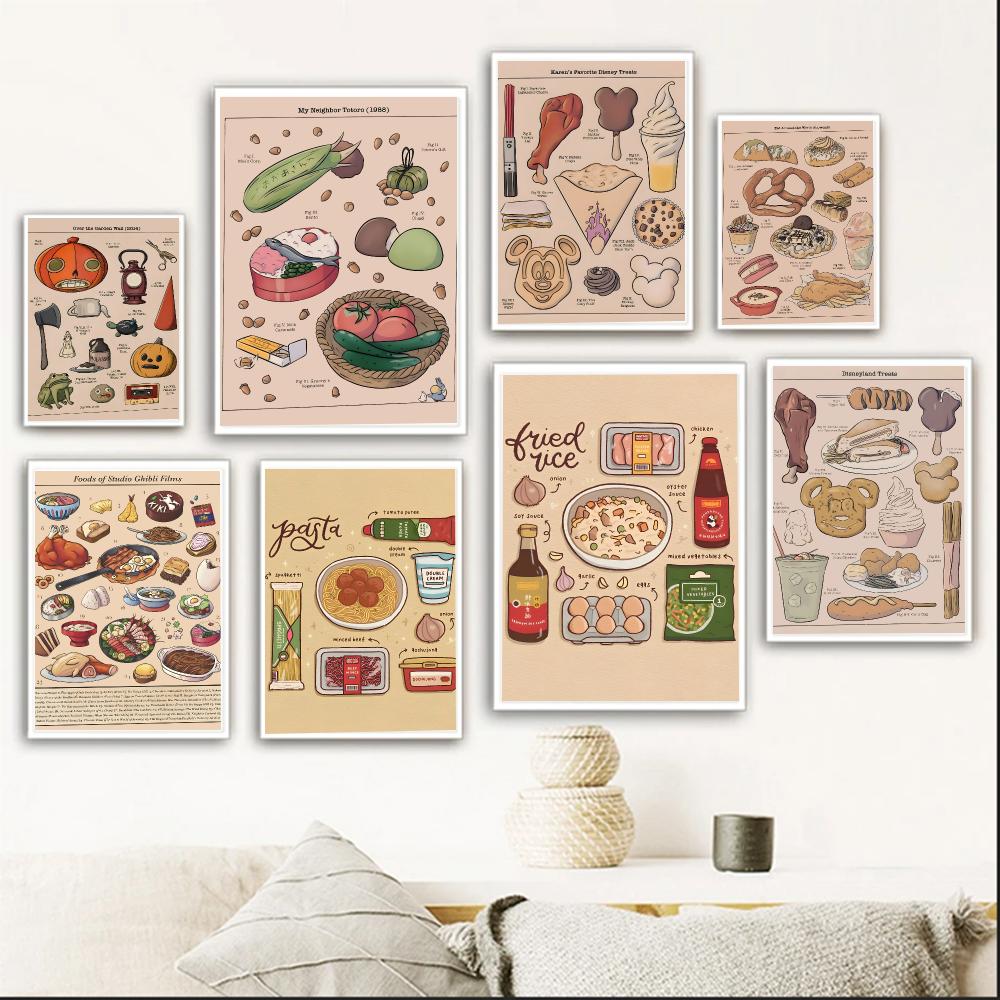 Interior Design Poster - ノスタルジックなアート R-レトロな日本のキッチンフードポスター ユニークなインテリア装飾デザイン＆居心地の良い家の装飾
