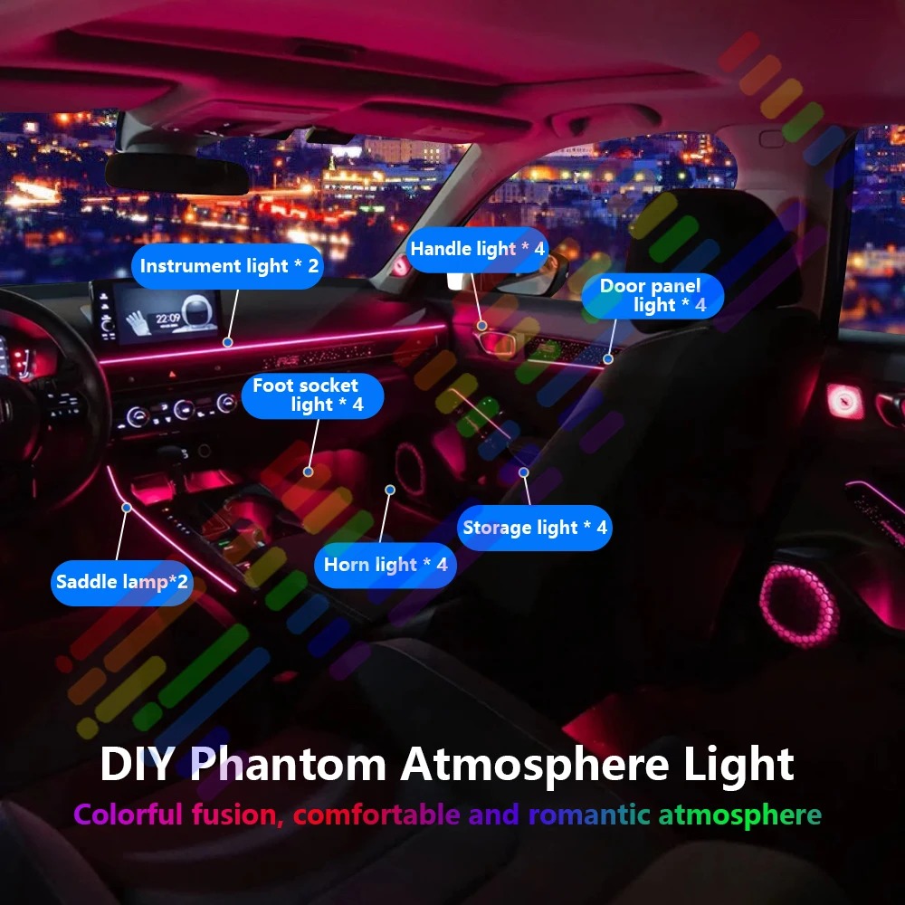20 in1 新型2026スマートカーインテリアLEDアンビ - Interior Design Apps のレビューと価格