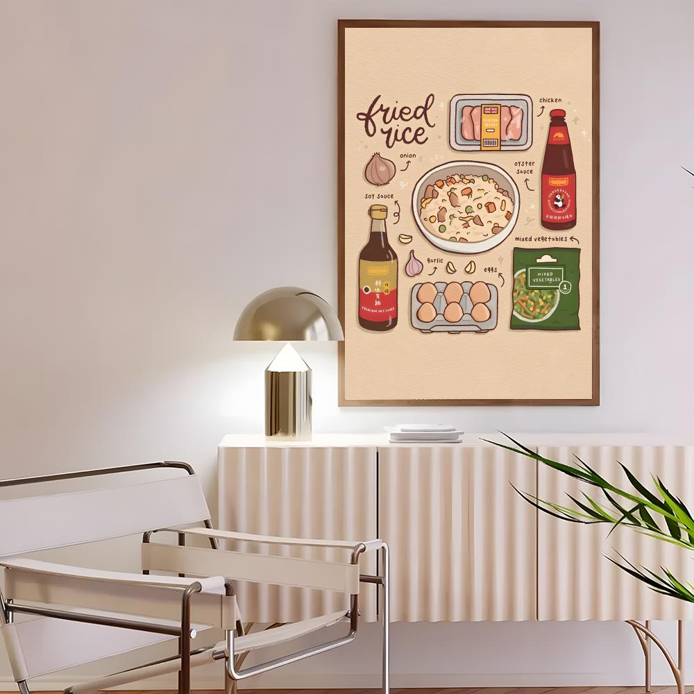 ノスタルジックなアート R-レトロな日本のキッチンフードポス - Interior Design Poster のレビューと価格