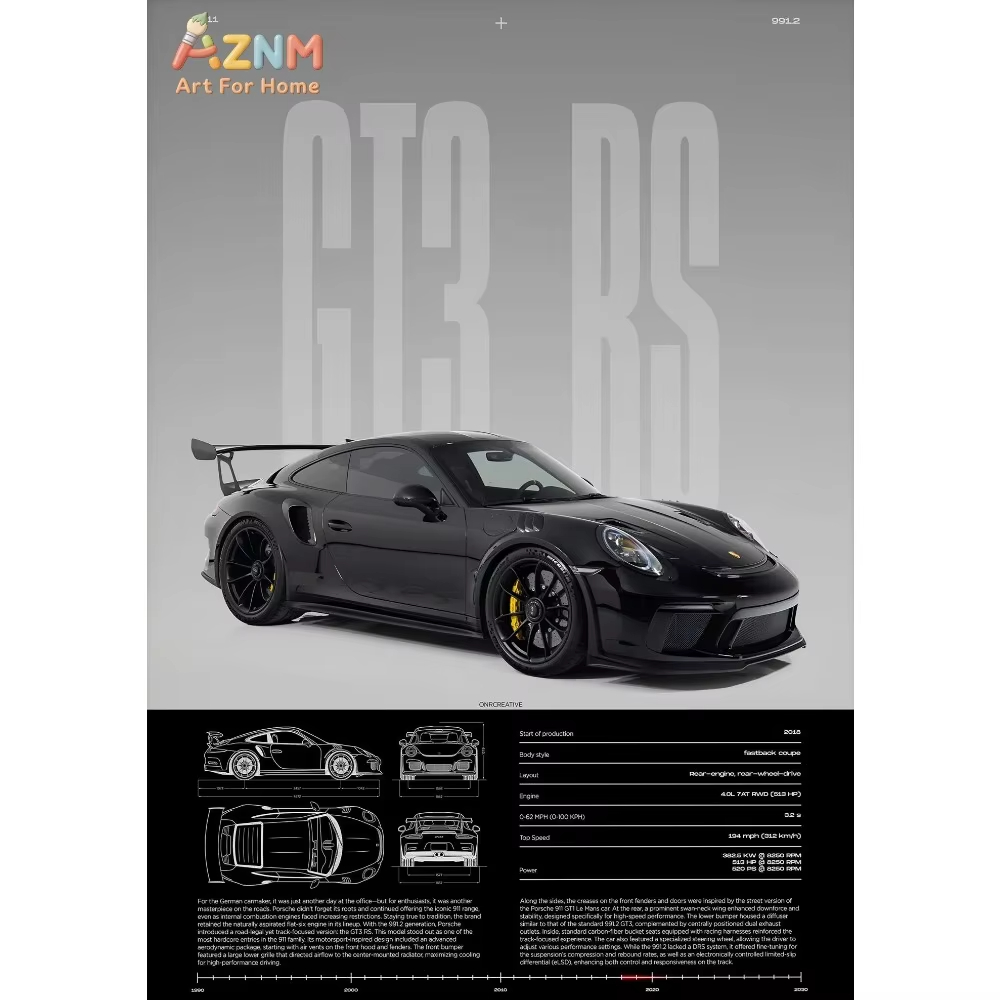 1pc ミニマリスト 911 GT3-RS 718 GT4  - Interior Design Poster のレビューと価格
